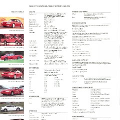 1997 Ford Mustang Cobra-18