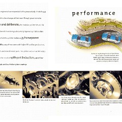 1999_Ford_Mustang-13-15