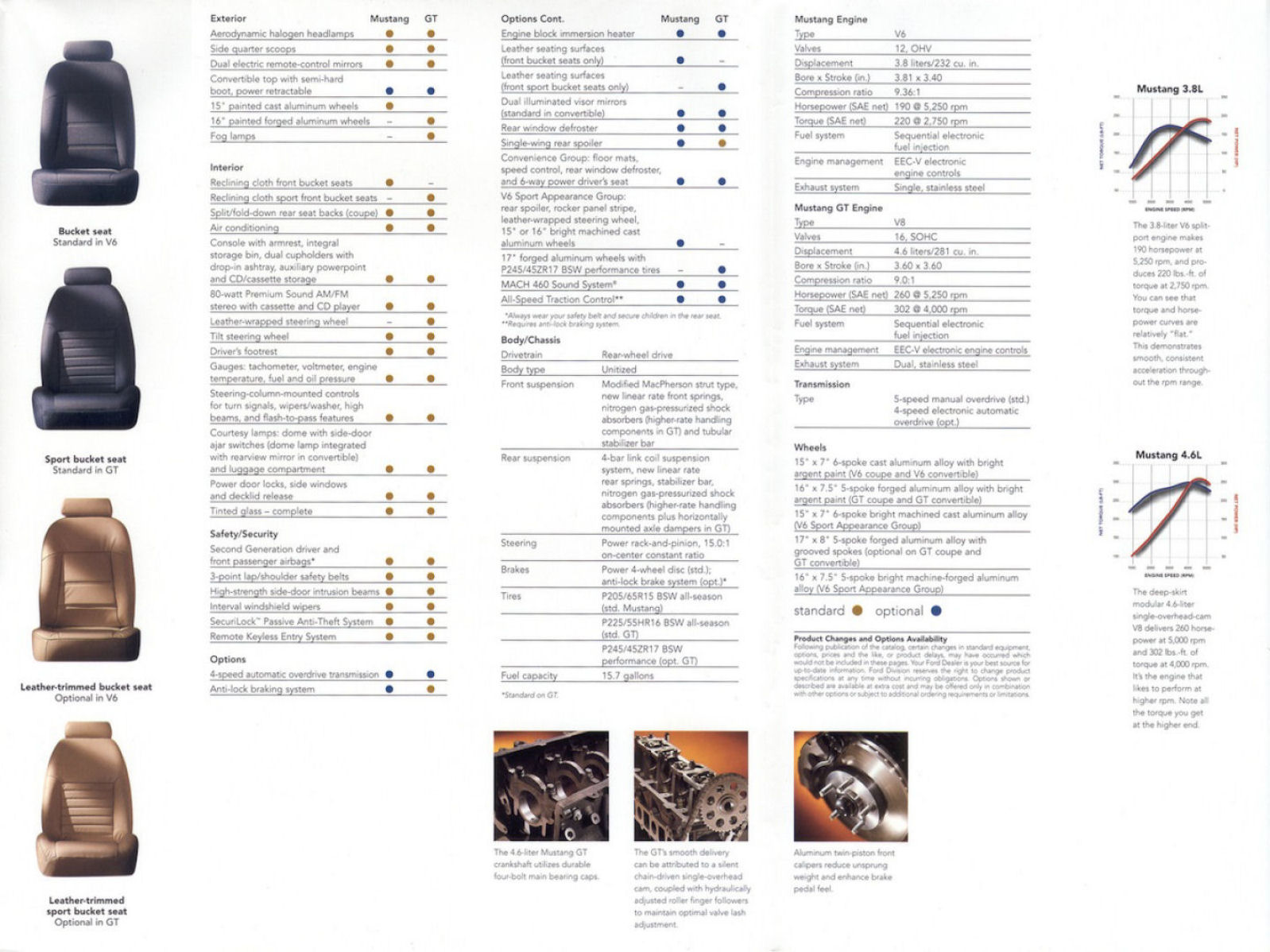 2000_Ford_Mustang_Foldout-05-06