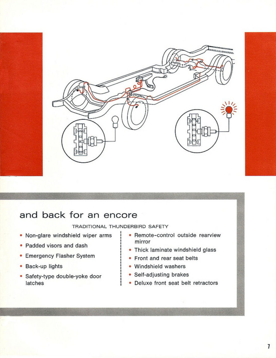 1967_Thunderbird_Key_Features-07