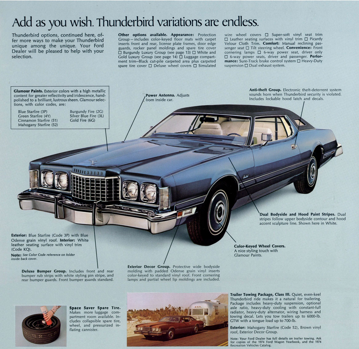 1974_Ford_Thunderbird-14