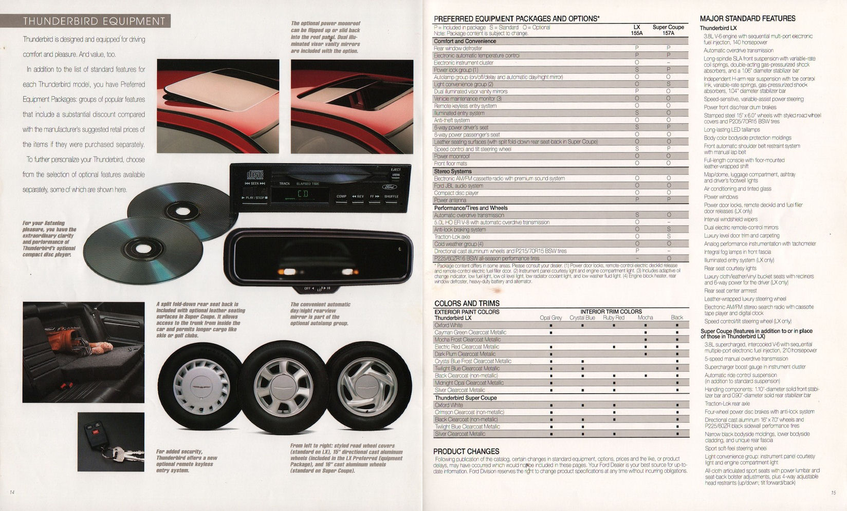 1993_Ford_Thunderbird-14-15