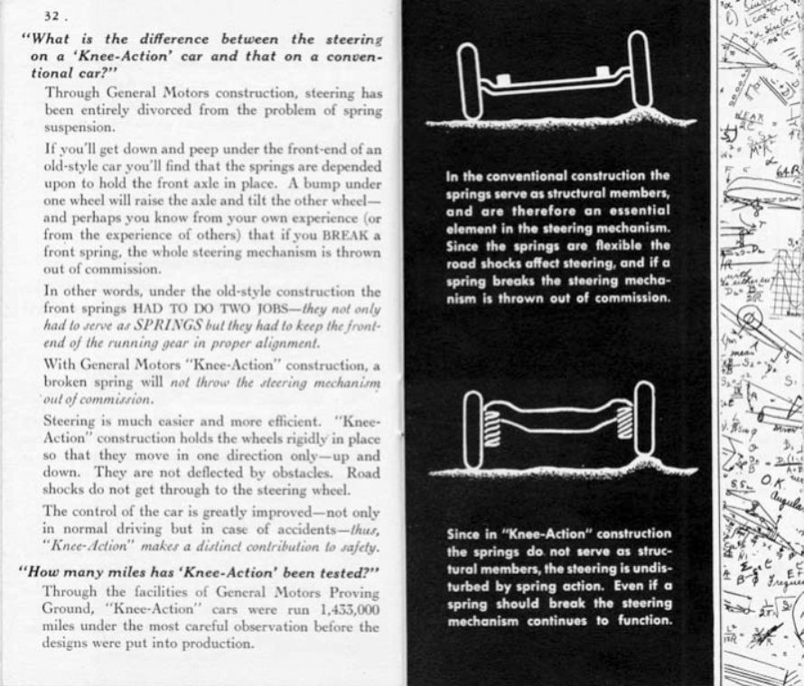 1935-Story_of_Knee_Action-32-33