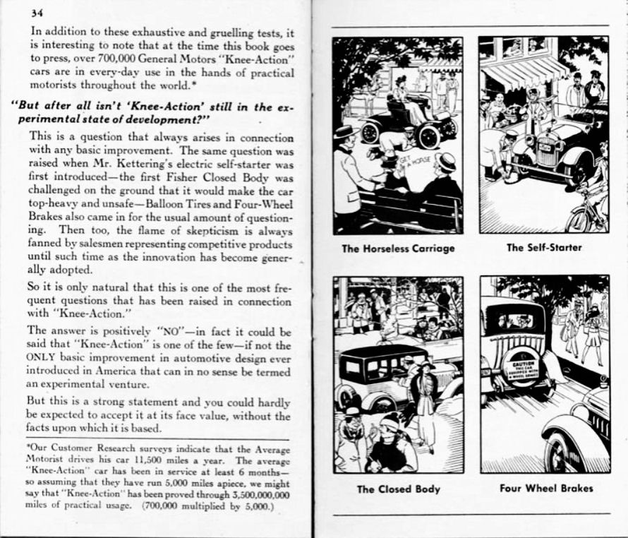 1935-Story_of_Knee_Action-34-35