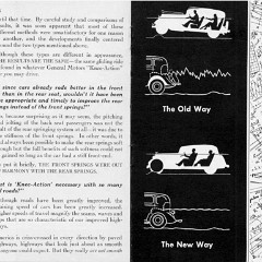 1935-Story_of_Knee_Action-16-17
