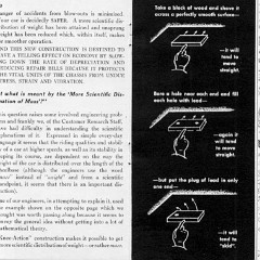 1935-Story_of_Knee_Action-20-21