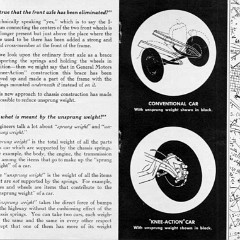 1935-Story_of_Knee_Action-22-23