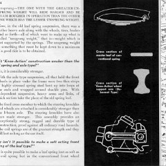 1935-Story_of_Knee_Action-24-25