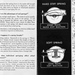 1935-Story_of_Knee_Action-26-27