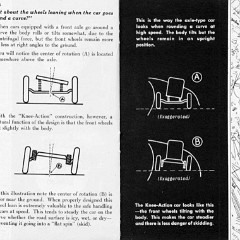 1935-Story_of_Knee_Action-28-29