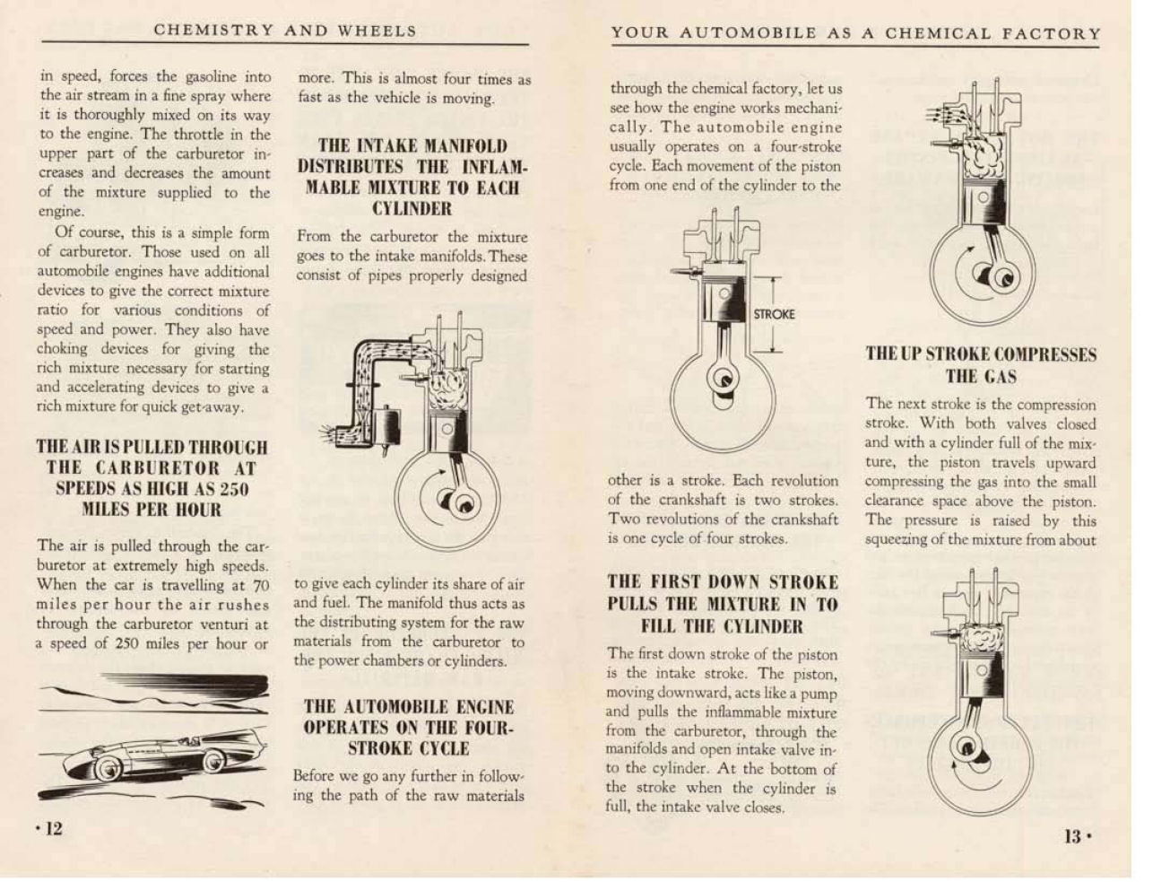 1938-Chemistry_and_Wheels-12-13