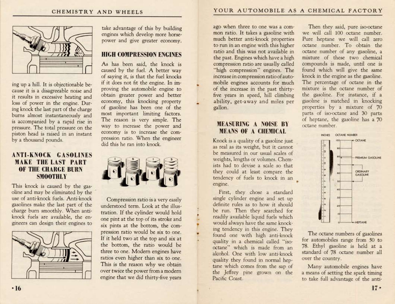1938-Chemistry_and_Wheels-16-17