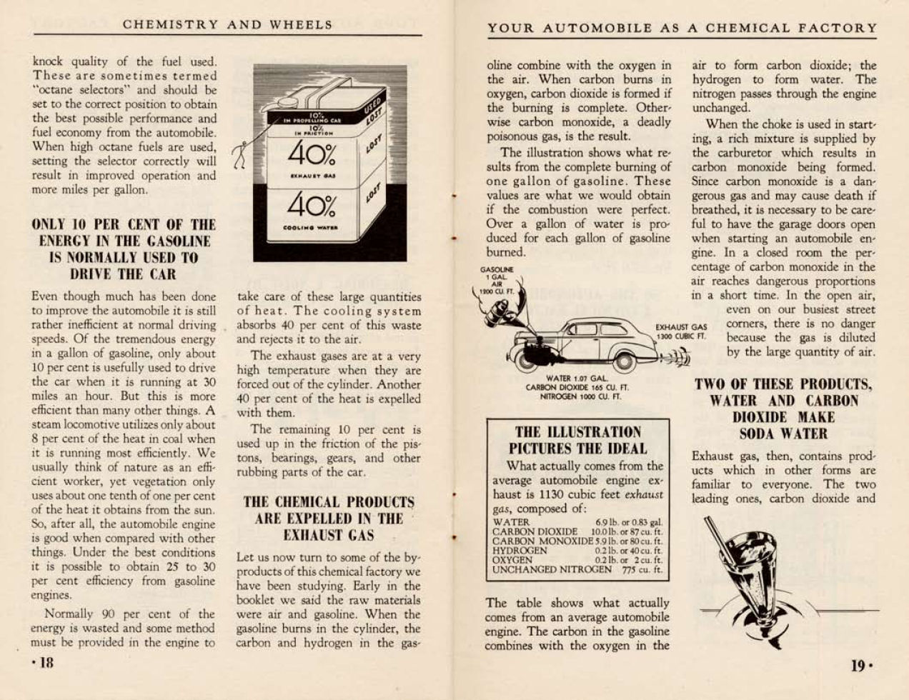 1938-Chemistry_and_Wheels-18-19