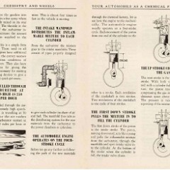 1938-Chemistry_and_Wheels-12-13