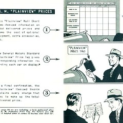 1940-What_You_Get_for_What_You_Pay-18-19