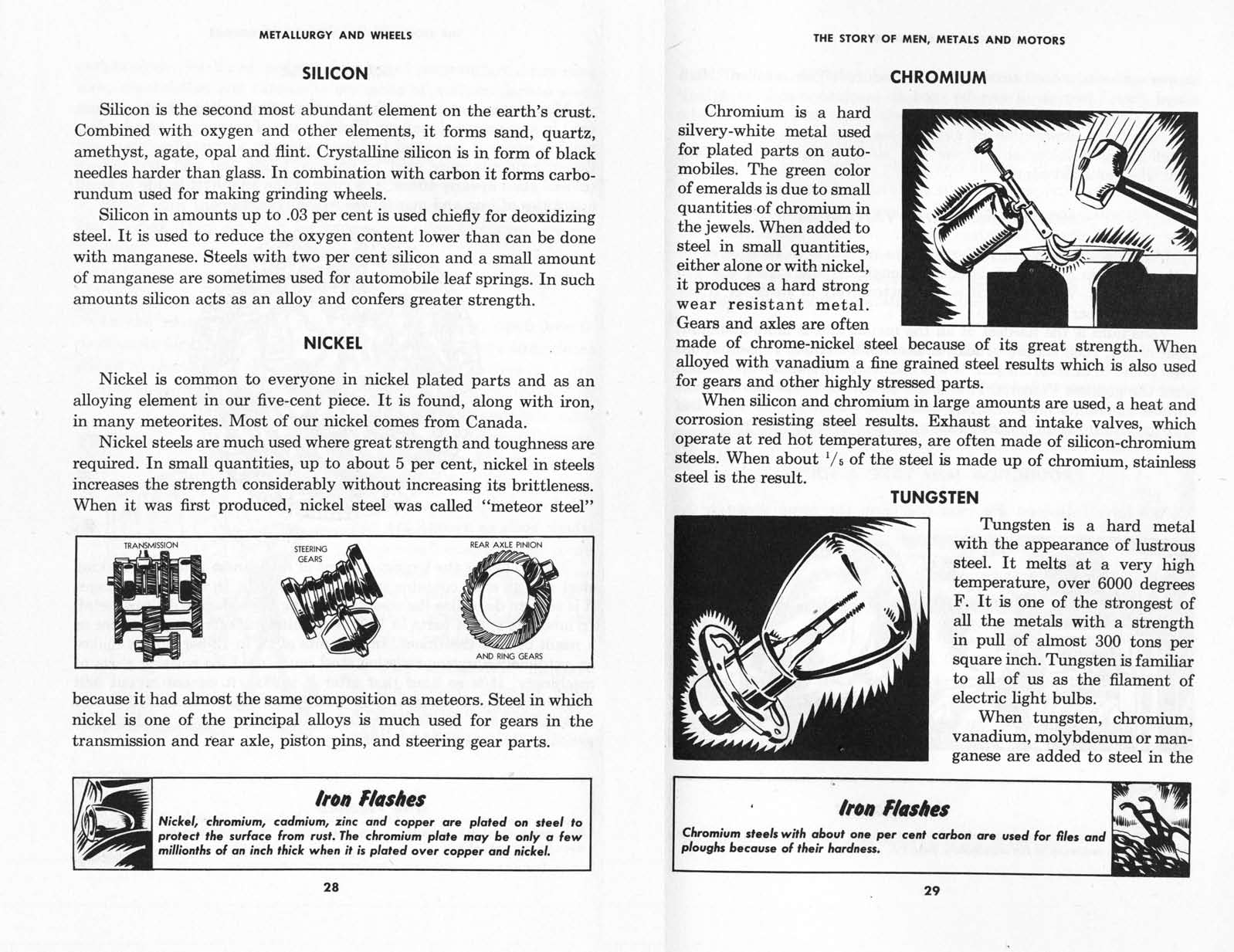 1944-Metallurgy_and_Wheels-28-29