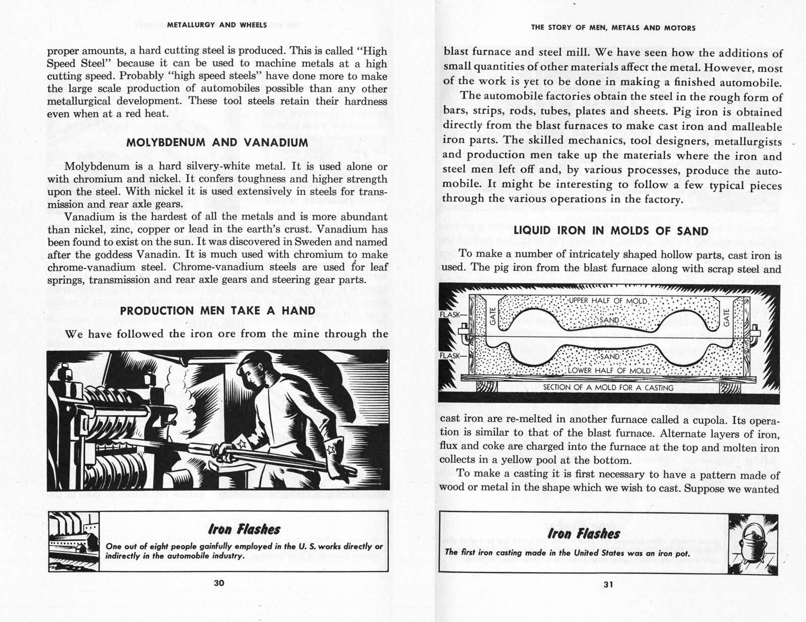 1944-Metallurgy_and_Wheels-30-31