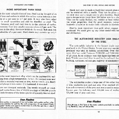 1944-Metallurgy_and_Wheels-14-15