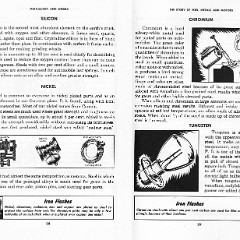 1944-Metallurgy_and_Wheels-28-29
