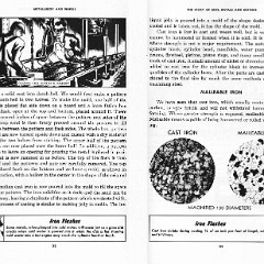 1944-Metallurgy_and_Wheels-32-33