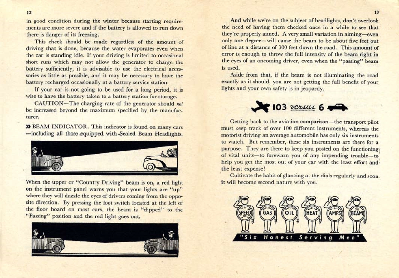 1946_-_The_Automobile_Users_Guide-12-13