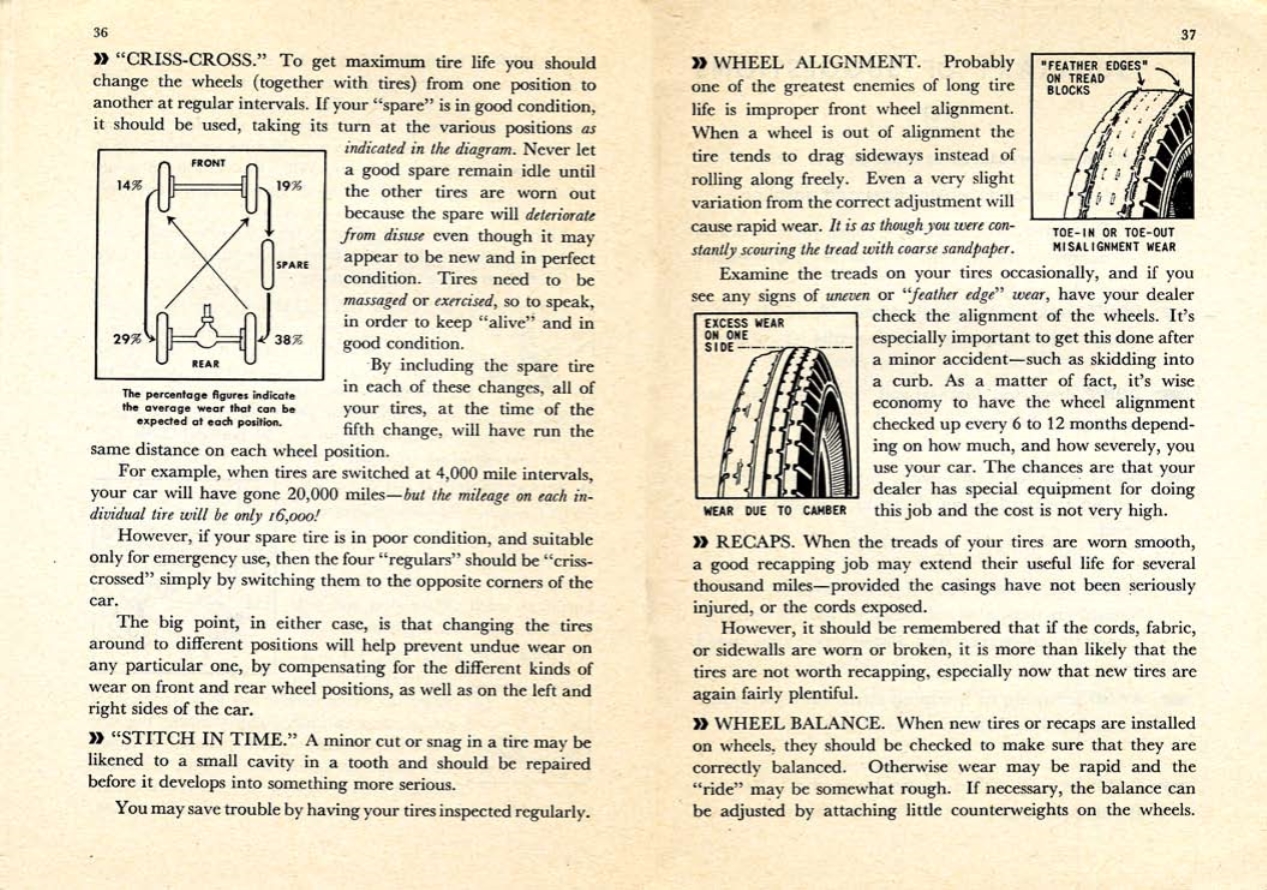 1946_-_The_Automobile_Users_Guide-36-37