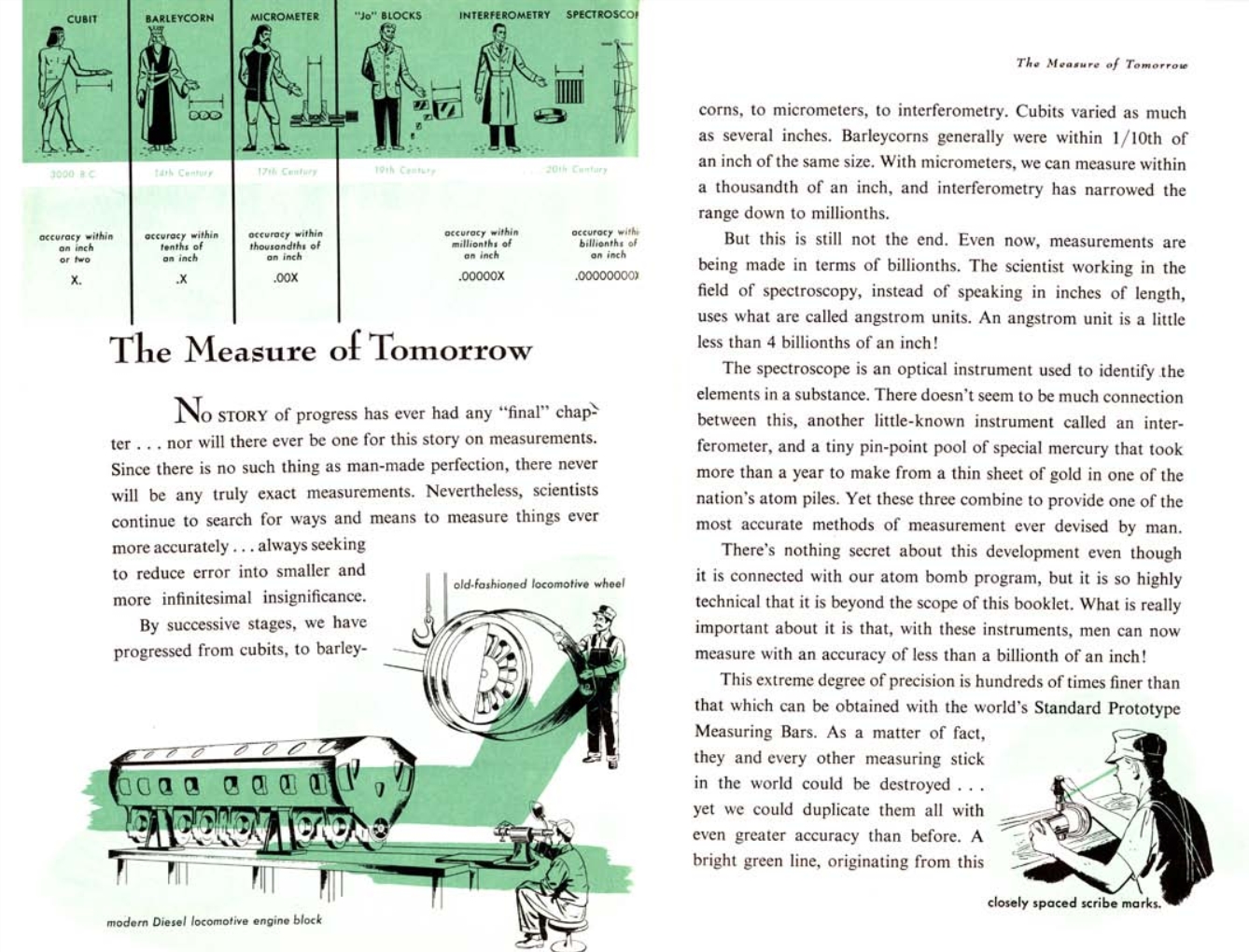 1952-Precision-50-51