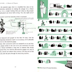 1952-Precision-48-49