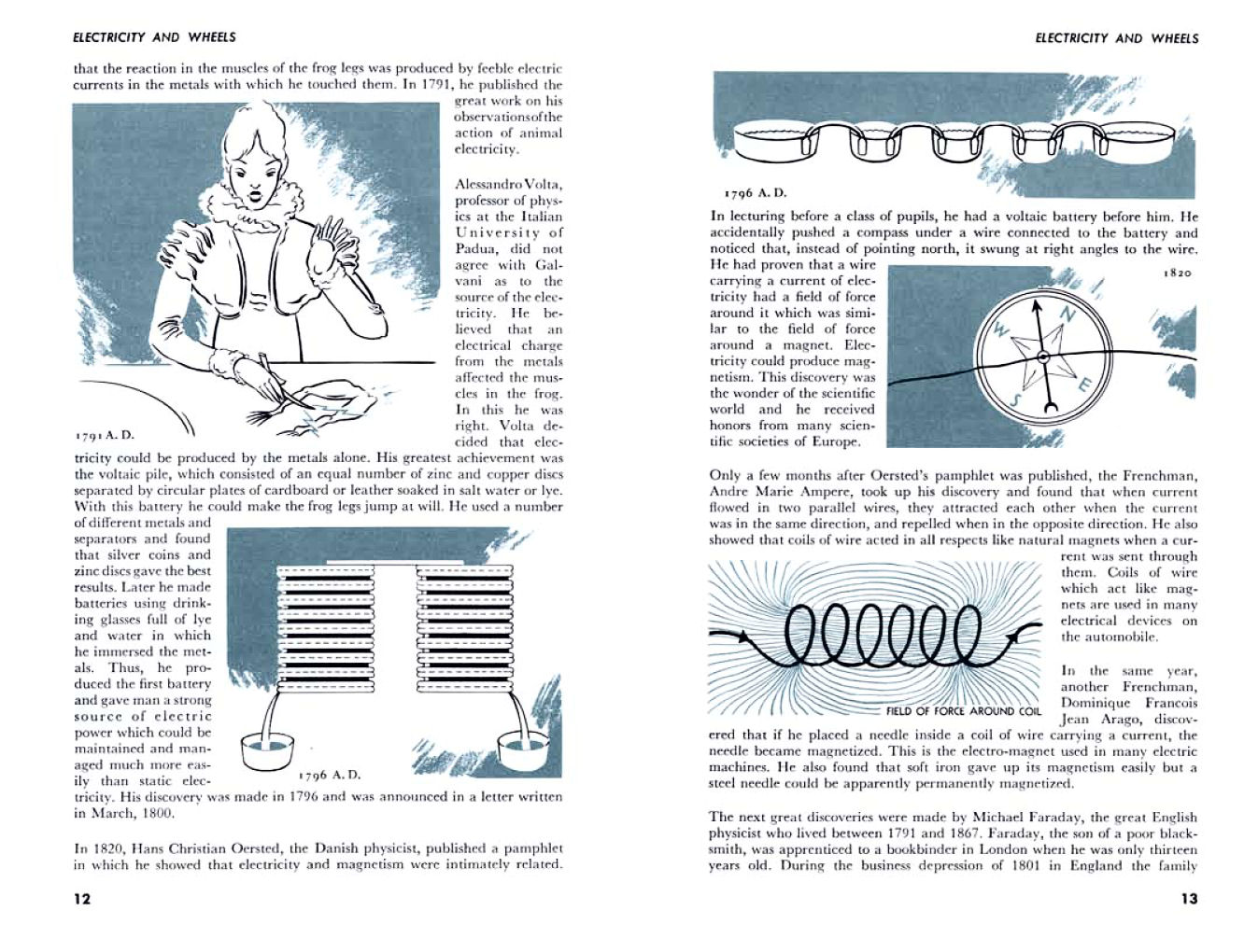 1953-Electricity_and_Wheels-12-13