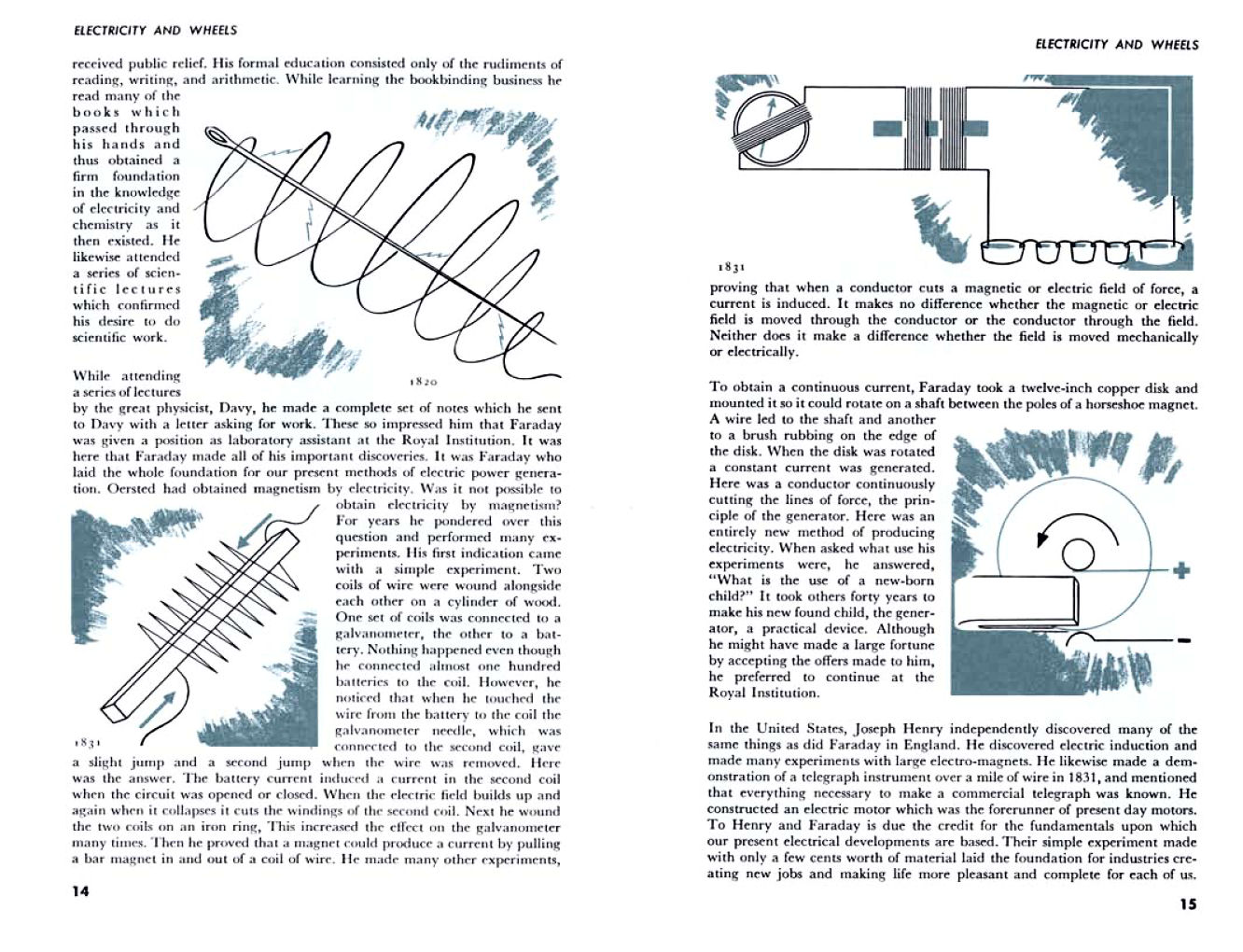 1953-Electricity_and_Wheels-14-15