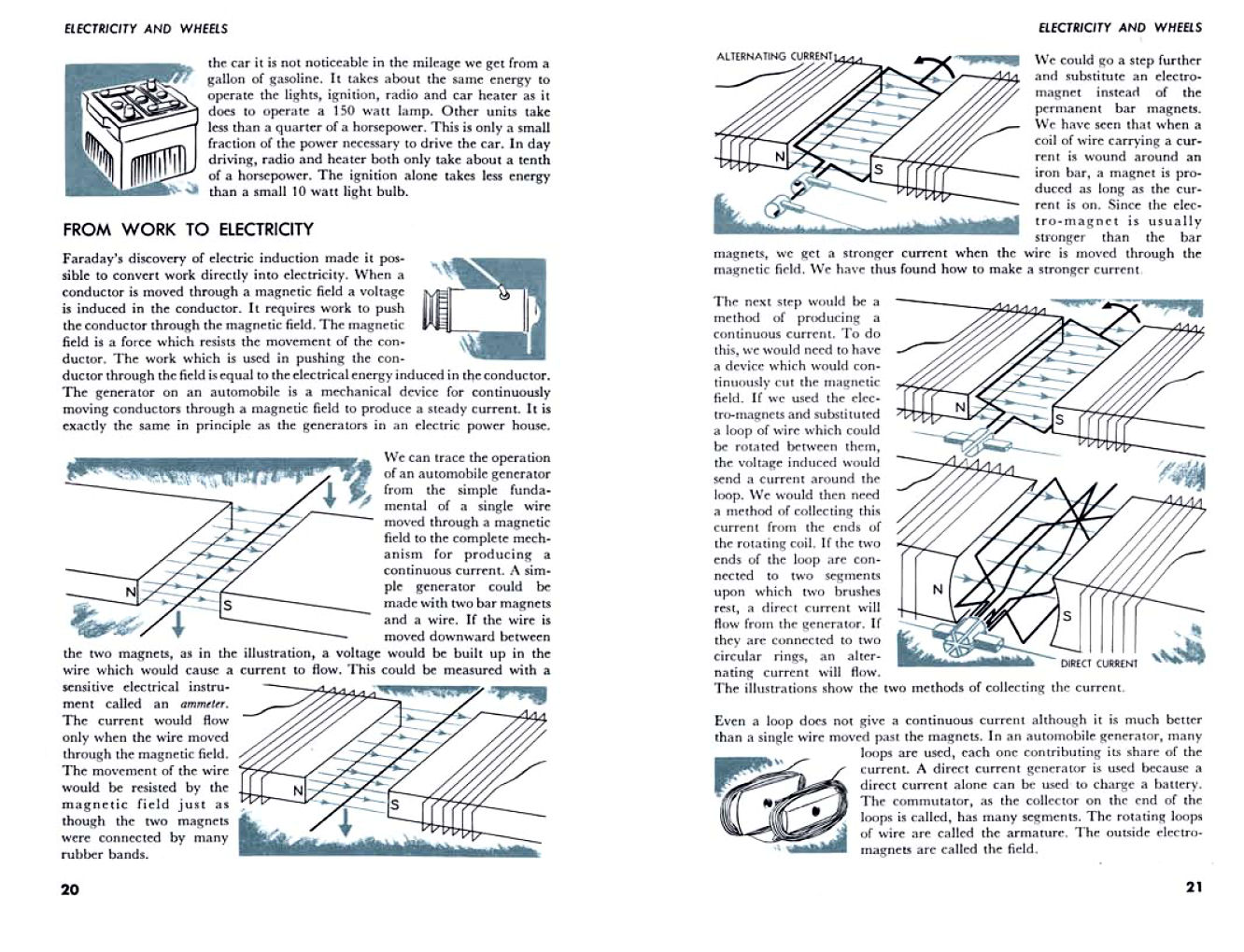 1953-Electricity_and_Wheels-20-21