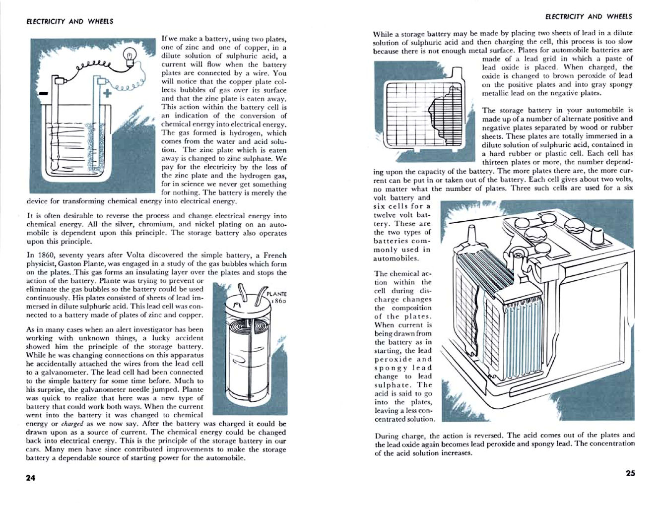 1953-Electricity_and_Wheels-24-25