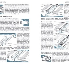 1953-Electricity_and_Wheels-20-21