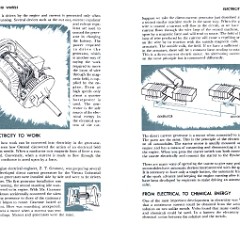 1953-Electricity_and_Wheels-22-23