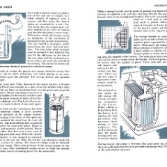 1953-Electricity_and_Wheels-24-25