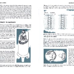 1953-Electricity_and_Wheels-26-27