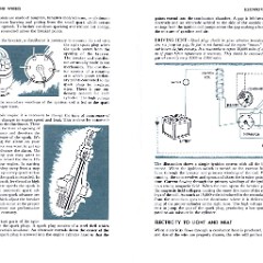 1953-Electricity_and_Wheels-28-29