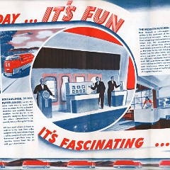 1953_GM_Parade_of__Progress-03-04