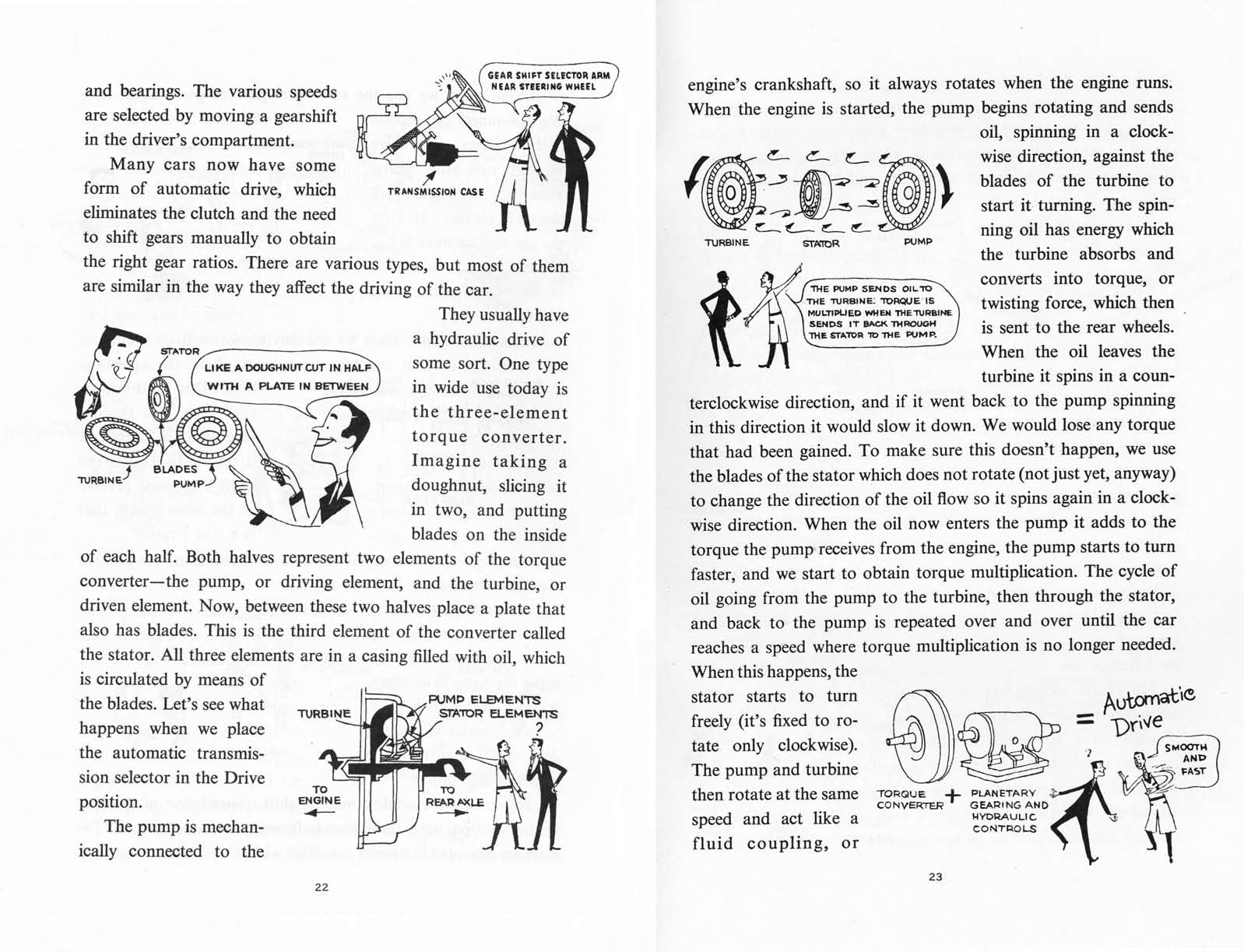 1953-How_The_Wheels_Revolve-22-23