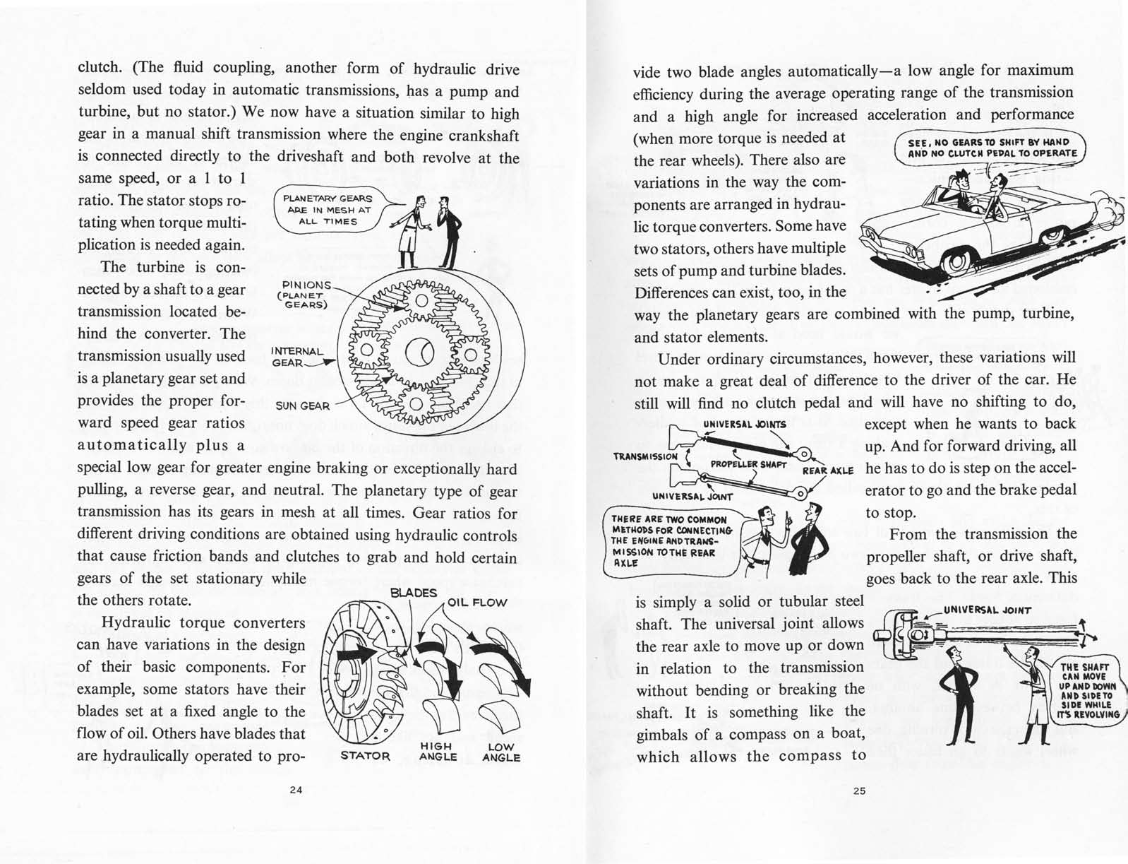 1953-How_The_Wheels_Revolve-24-25