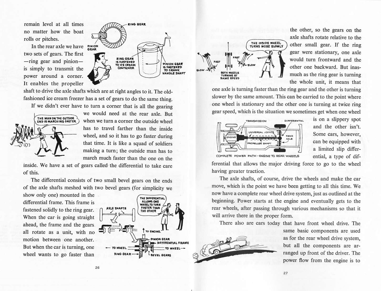 1953-How_The_Wheels_Revolve-26-27