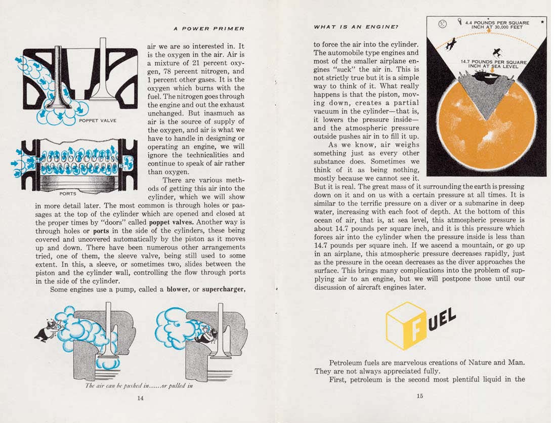 1955-A_Power_Primer-014-015