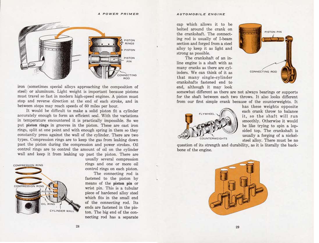 1955-A_Power_Primer-028-029