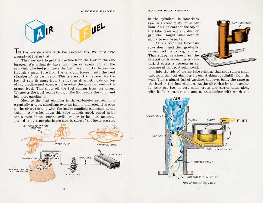 1955-A_Power_Primer-030-031