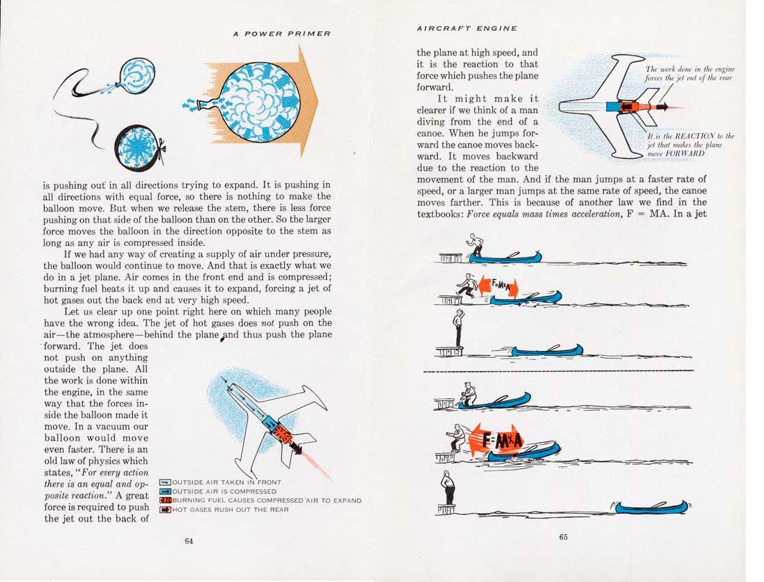 1955-A_Power_Primer-064-065