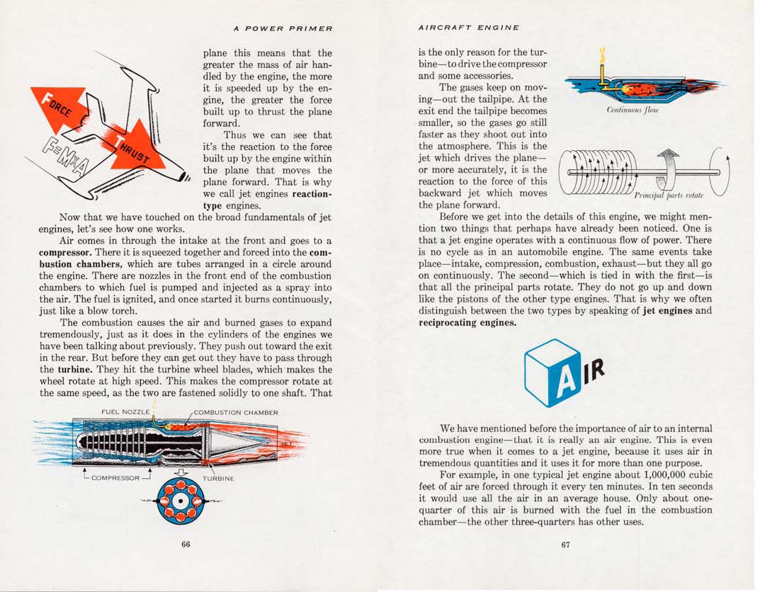 1955-A_Power_Primer-066-067