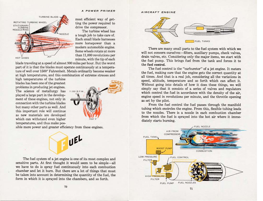 1955-A_Power_Primer-070-071