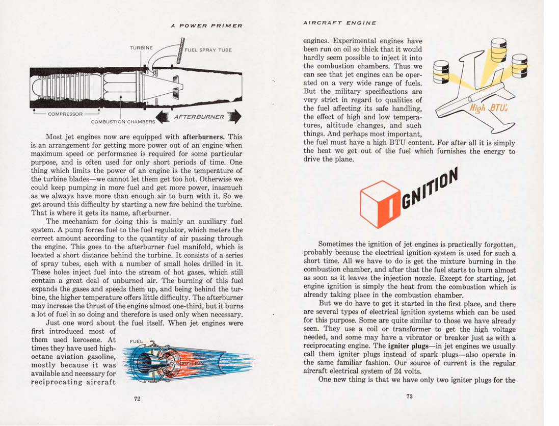 1955-A_Power_Primer-072-073