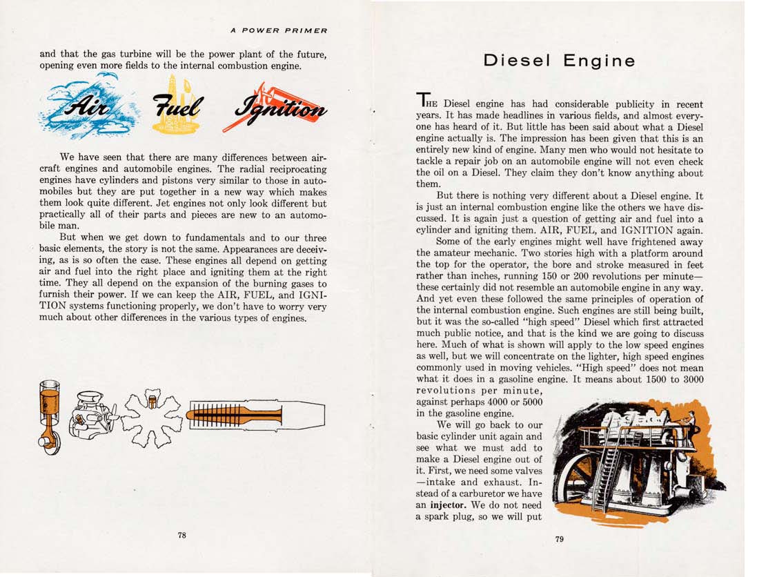 1955-A_Power_Primer-078-079