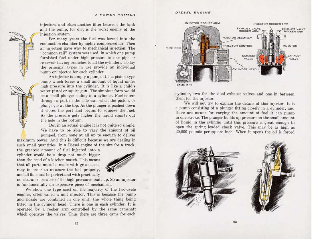 1955-A_Power_Primer-092-093